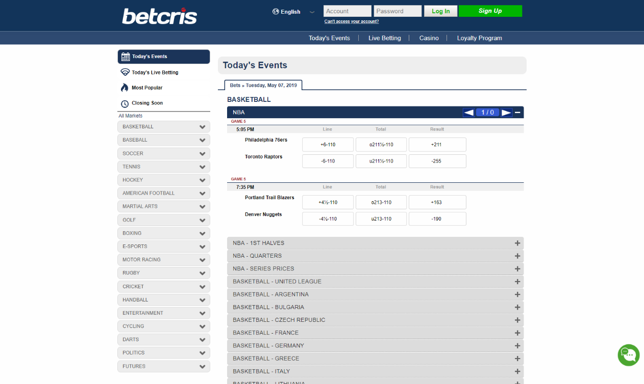 Betcris, Apuestas Deportivas - Mercado De Apuestas